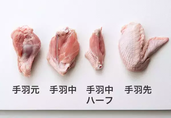 煮込みに使うといい鶏手羽はどれ？　日本ハムが教える「おすすめの使い分け」