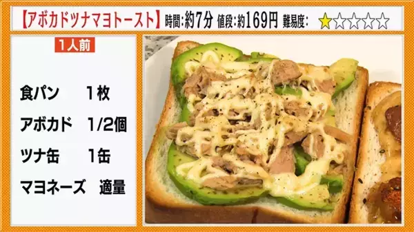 【マネしたい】材料3つで虜になるトースト完成！　天野ひろゆきの悪魔的アレンジがこちら