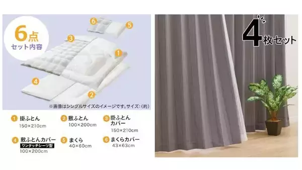 少しでも費用を抑えたい新生活　ニトリで家具一式そろえるといくらになる？