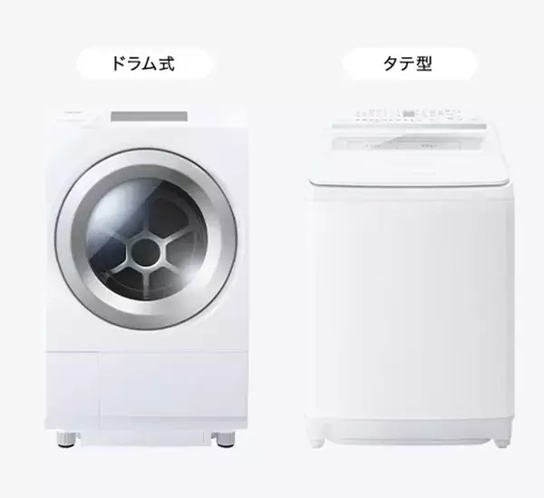 洗濯機の『スピードコース』は節約になる？　電気代や水道代の違いを東芝ライフスタイルに聞いてみた
