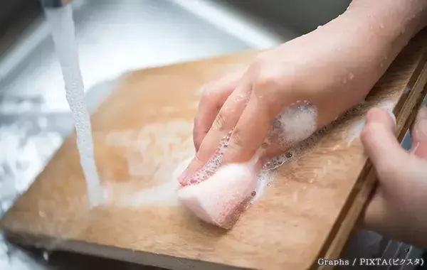 洗っても臭いまな板のニオイ、レモンで消える？　知っておくと便利な消臭テクニック