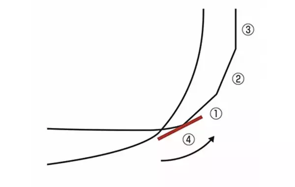 ゴシゴシ削らないで！　貝印が教える「爪切りのやすり」の正しい使い方