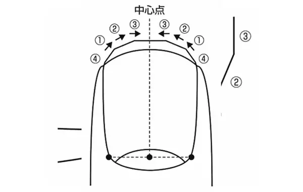 ゴシゴシ削らないで！　貝印が教える「爪切りのやすり」の正しい使い方