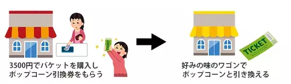 ディズニーシー限定ポップコーン入れがキラキラで即買い決定！　『あるある』の悩み解決の裏技も紹介