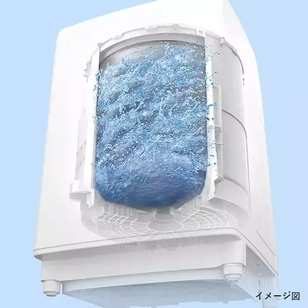 洗濯機の蓋は開けておく？閉める？　メーカーの回答に「習慣にしよう」