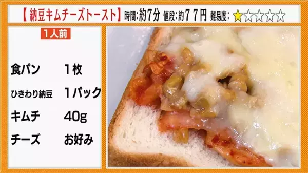 のせて焼くだけ！　天野ひろゆきが教える、『77円』のトーストアレンジ