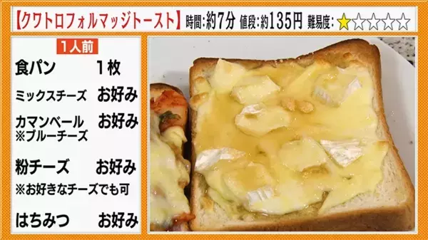 のせて焼くだけ！　天野ひろゆきが教える、『77円』のトーストアレンジ