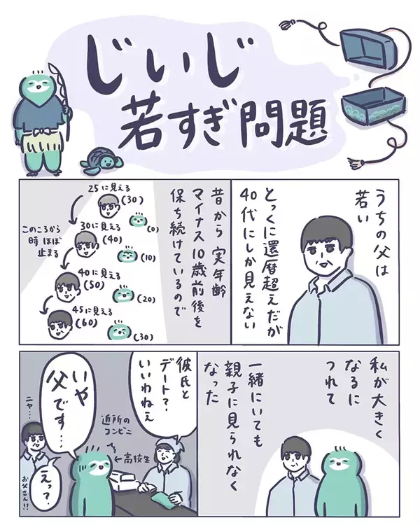 「若すぎる父をもつと、こうなる」　還暦超えの父親が40代の見た目で…「電車で吹いた」【エッセイ漫画】
