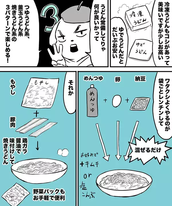 うどんを袋ごとレンチンして…　自炊歴２３年の男性が作る『気まぐれ飯』がコスパ抜群【漫画】