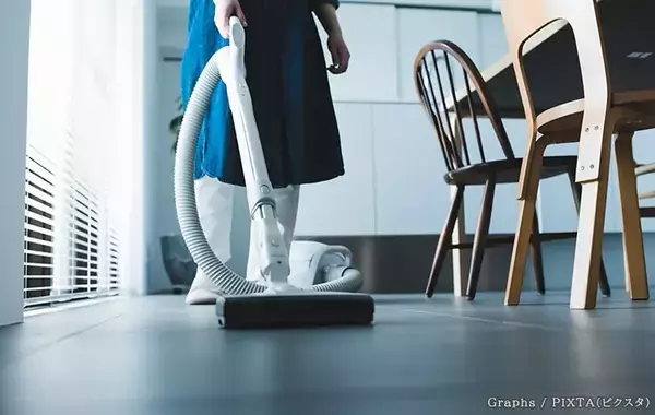 朝昼晩、掃除機はいつ使うと効果的？　メーカーに聞いたベストな時間帯は