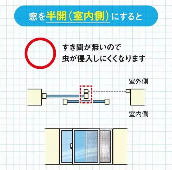 窓、左側だけ半開にすると…？　メーカーに聞いた虫が入らない網戸の使い方