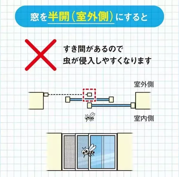 窓、左側だけ半開にすると…？　メーカーに聞いた虫が入らない網戸の使い方