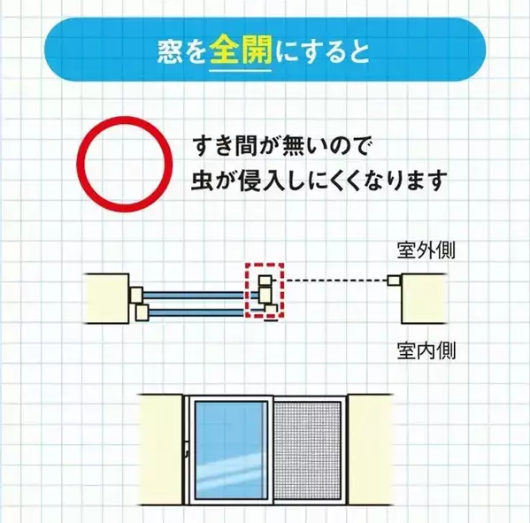 窓、左側だけ半開にすると…？　メーカーに聞いた虫が入らない網戸の使い方