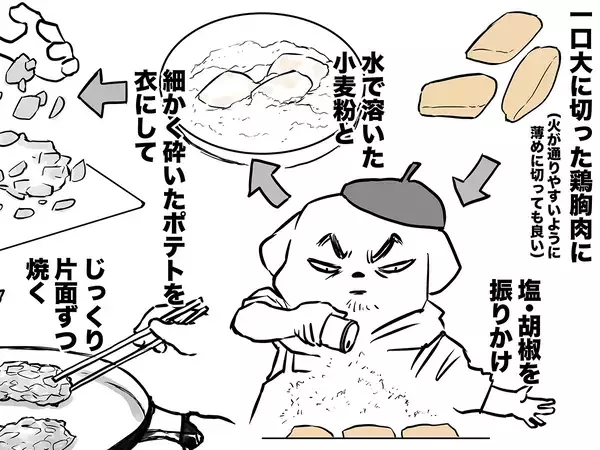 味付け不要！ポテトチップスを衣にする『揚げない鶏むね焼き』が手軽でザクザク
