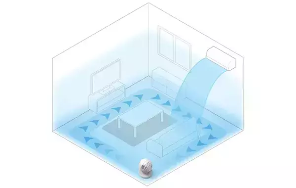 涼しい部屋には『冷房のコツ』があった！　知らないと損するエアコンの使い方