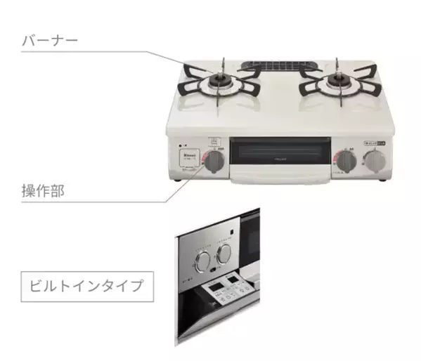 毎日使うガスコンロ、10年以上長持ちさせるために！　お手入れの『正解』をメーカーに聞いた