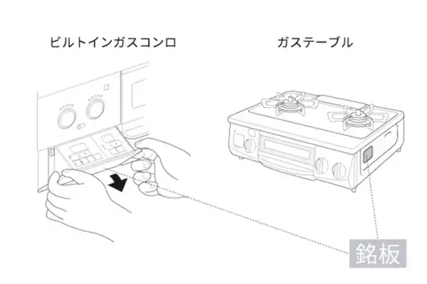 毎日使うガスコンロ、10年以上長持ちさせるために！　お手入れの『正解』をメーカーに聞いた