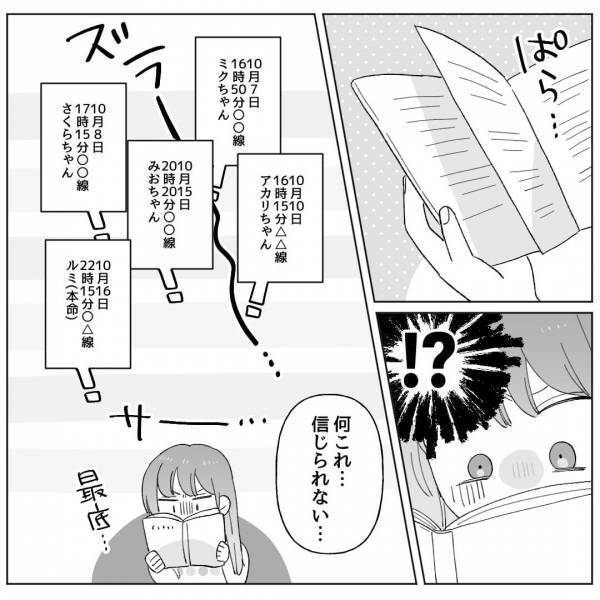 彼の家で見つけた“1冊の手帳”。中には【知らない女の名前】がびっしり！？⇒『自分の名前』を発見した途端、険しい表情に…！