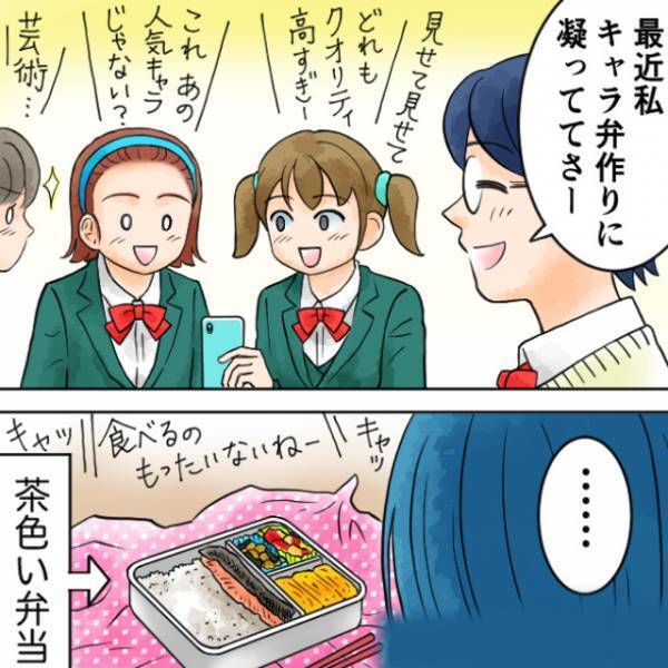 『明日から、自分で作るね！』友人が作る″芸術的なキャラ弁”！自分も挑戦してみたら⇒【無残な展開】にガッカリ…