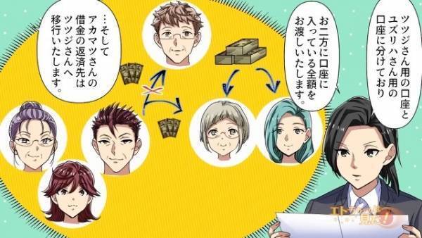 父の葬儀後、突然乗り込んできた叔父家族。叔父「遺産よこせ！」⇒母「…わかりました」父の遺言書を読み上げると「…は！？」