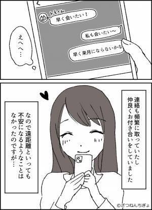 遠距離恋愛中の彼♡頻繁に連絡を取り合い、不安になることはなかった“はず”なのに…⇒無意識にやってない？男性が幻滅する【NGなLINE】