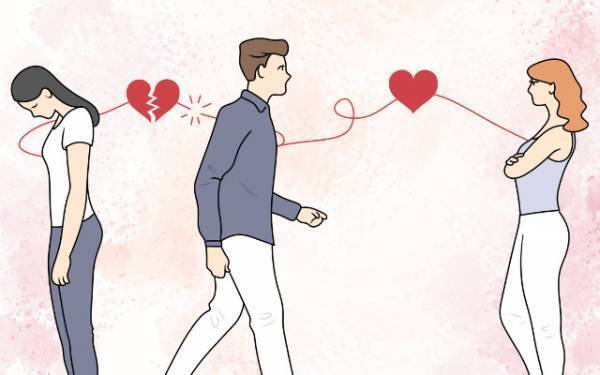 【本命】or【遊び】男性の”本気のサイン”を見極める！