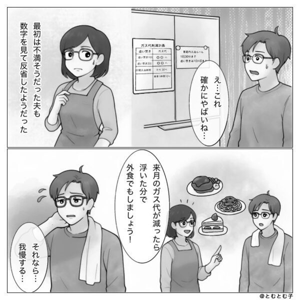 夫のせいでガス代が【10,000円→22,000円】に倍増！すると⇒キレた妻が【あるルール】を定め…青ざめる！？