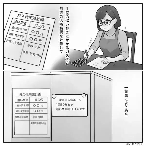 夫のせいでガス代が【10,000円→22,000円】に倍増！すると⇒キレた妻が【あるルール】を定め…青ざめる！？