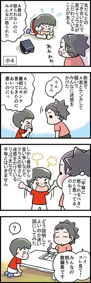 「ボクだけ怒られるのは不公平！」そう主張する息子に私は…