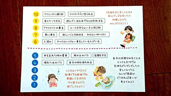 学校トラブルが続くとき、子どものストレスを数値化したら変わった！