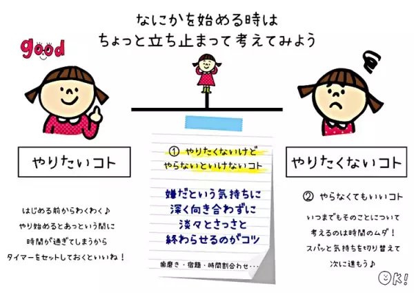 たった1文字の書き間違えにイライラする娘。ある方法で説明すると…
