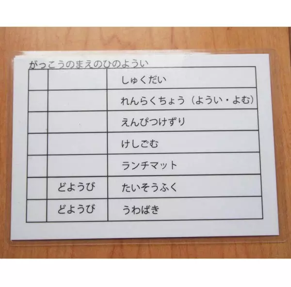 苦手なことを避ける発達障害の息子、親はどう支えたらいい？