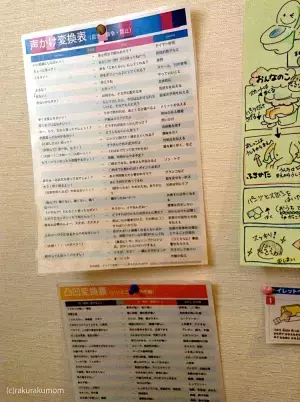 子どもが言うことを聞かないのはなぜ？できる子に育つ、3つのコツ