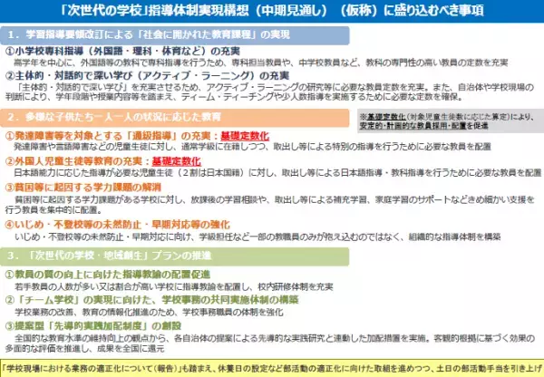発達障害児童のための通級指導教師の増員に向けた署名キャンペーン、その背景は？