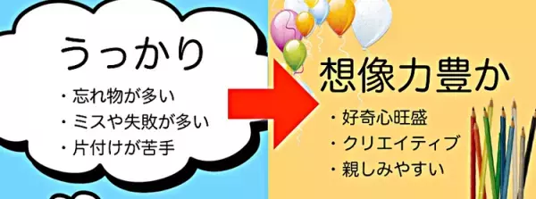 「うっかりさん」のクリエイティブな魅力を引き出す、接し方と工夫のポイント