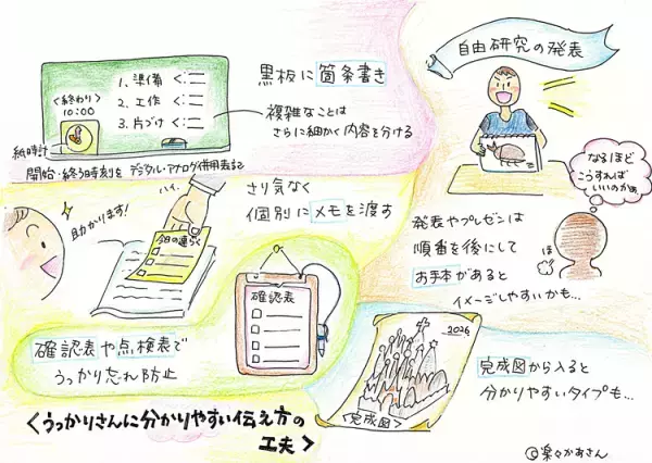 「うっかりさん」のクリエイティブな魅力を引き出す、接し方と工夫のポイント