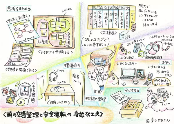 「あわてんぼさん」の溢れるエネルギーを有効活用する、接し方と工夫のポイント