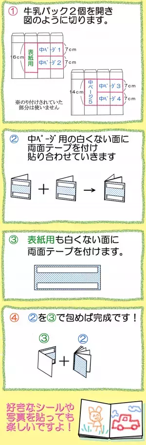 長時間の移動でぐずる子どもにはコレ！持ち運びに便利な「○○絵本」