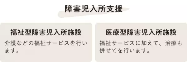 障害者手帳がなくても受けられるサービスを一挙にご紹介の画像