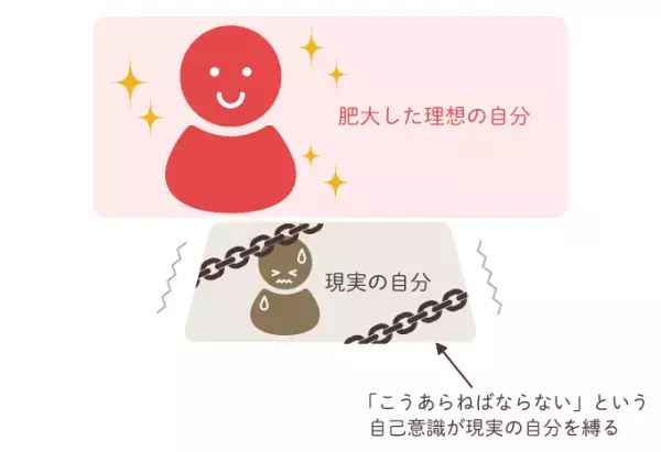 森田療法とは？受診方法や具体的な治療法（入院・通院）は？森田療法の「あるがまま」という考え方について