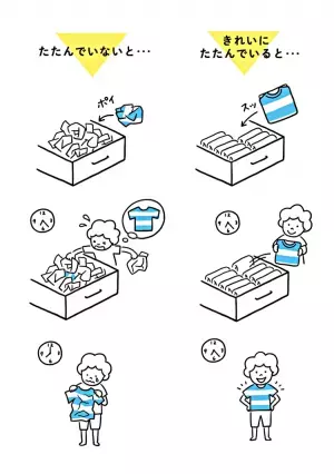 効果のある“おしゃれな”療育グッズが誰でも気軽に買える！tobiraco（トビラコ）って？