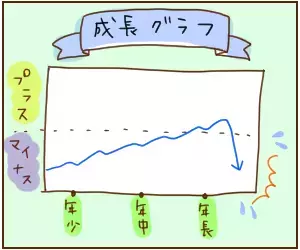 ADHD長男が登園拒否になった理由…そこから見えた対処法とは