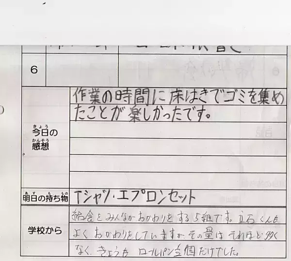 知的な遅れがある自閉症の息子。支援学校を卒業したその先の人生は