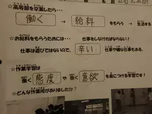 支援学校で息子が習った「働く」意味。その内容にショックを隠せず…