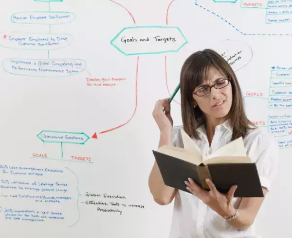 DSM-5（精神障害の診断と統計マニュアル第5版）とは？概要、作成目的、ICDとの違いを解説します