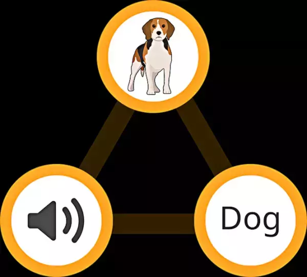 お家で楽しく！発達障害のお子さん向け学習アプリがLITALICOより登場！