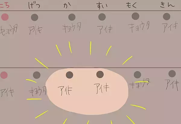 お兄ちゃんのスゴイ発想力!!弟にはヒ・ミ・ツの誕生日プレゼント作戦