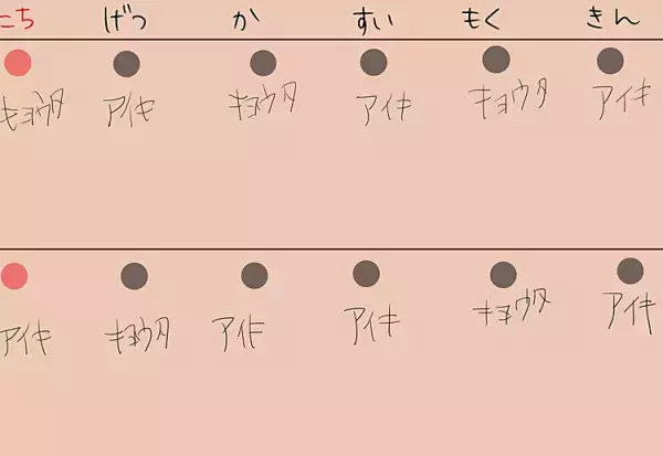 お兄ちゃんのスゴイ発想力!!弟にはヒ・ミ・ツの誕生日プレゼント作戦