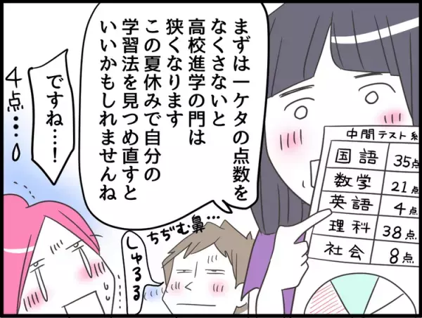 三者面談で知る息子の「努力」と「外面」