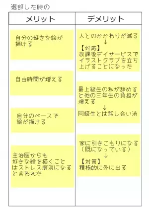 【発達障害と思春期4】こども食堂で心がほかほかになった娘。荒れた態度も変わり始め、ついに。